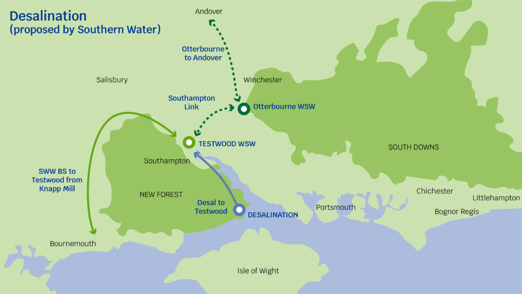 Desalination proposed by Southern Water