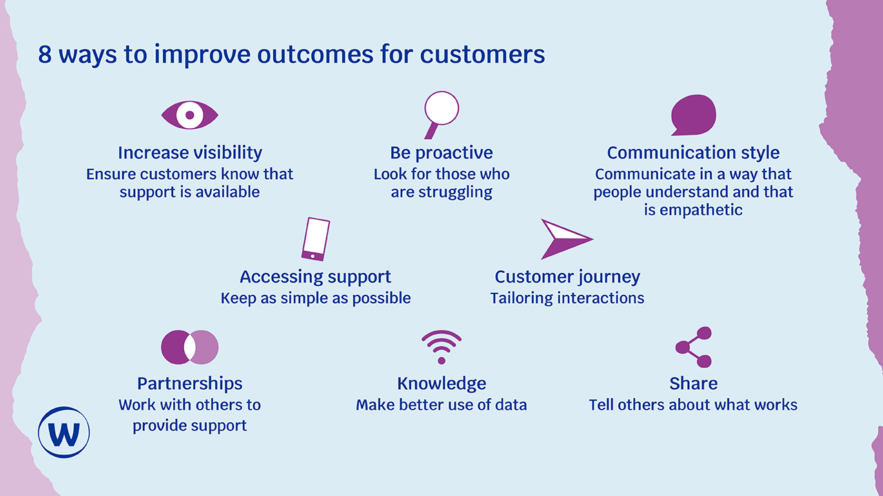 A graphic showing 8 ways companies can improve outcomes for customers