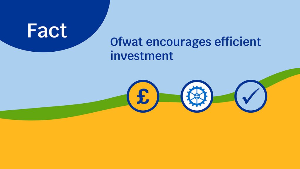 Graphic with text: Fact: Ofwat encourages efficient investment